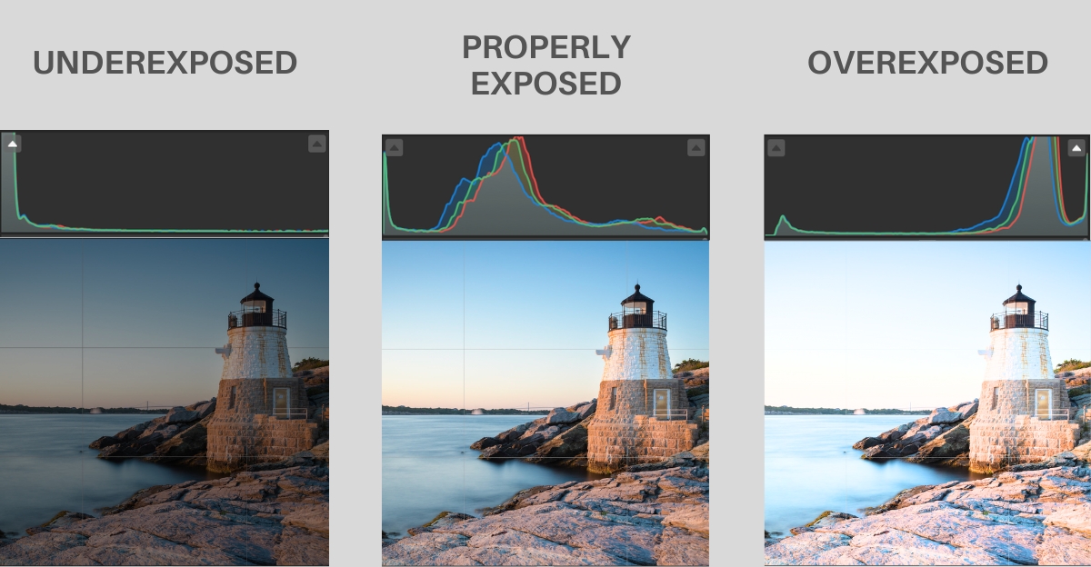 manual camera settings